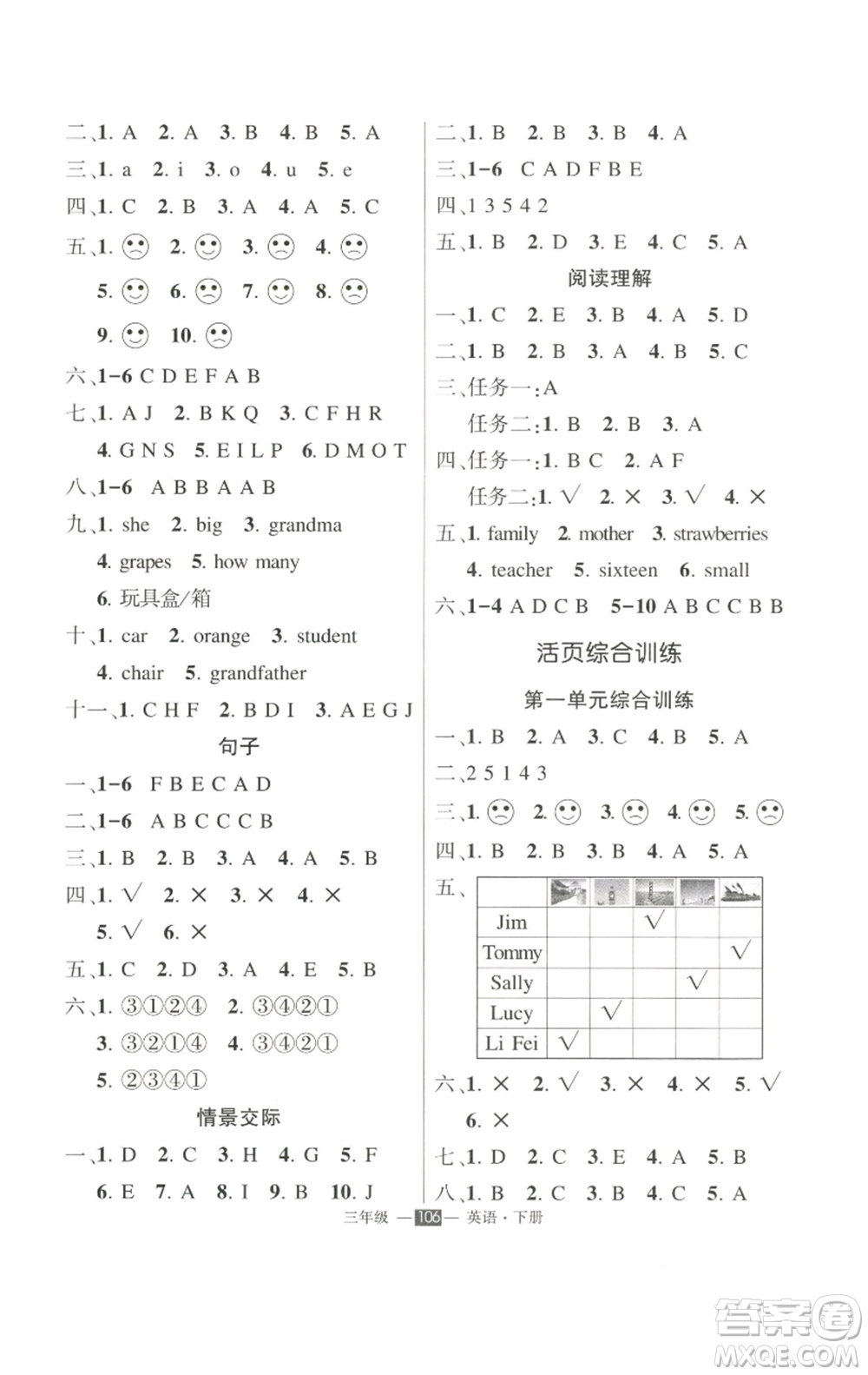 長江出版社2023狀元成才路創(chuàng)優(yōu)作業(yè)100分三年級英語下冊人教PEP版參考答案