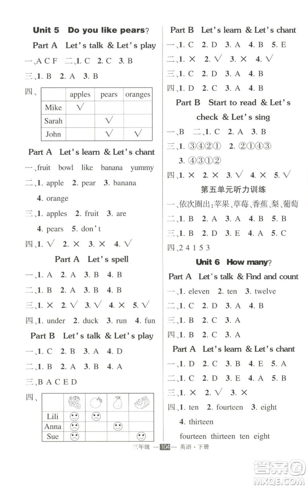 長江出版社2023狀元成才路創(chuàng)優(yōu)作業(yè)100分三年級英語下冊人教PEP版參考答案