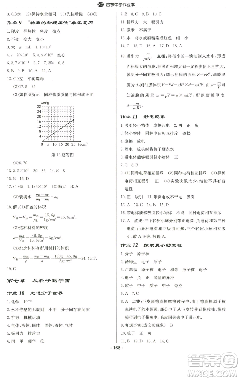 龍門(mén)書(shū)局2023啟東中學(xué)作業(yè)本八年級(jí)下冊(cè)物理蘇科版徐州專(zhuān)版參考答案