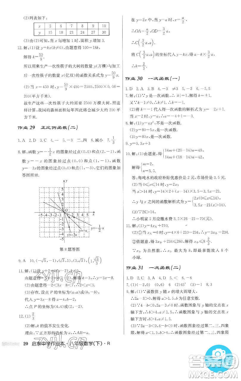 龍門(mén)書(shū)局2023啟東中學(xué)作業(yè)本八年級(jí)下冊(cè)數(shù)學(xué)人教版參考答案