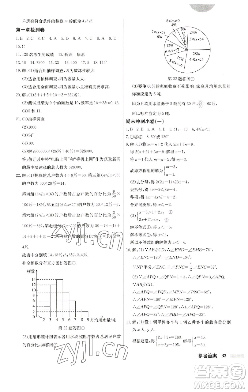 龍門書局2023啟東中學(xué)作業(yè)本七年級(jí)下冊(cè)數(shù)學(xué)人教版參考答案