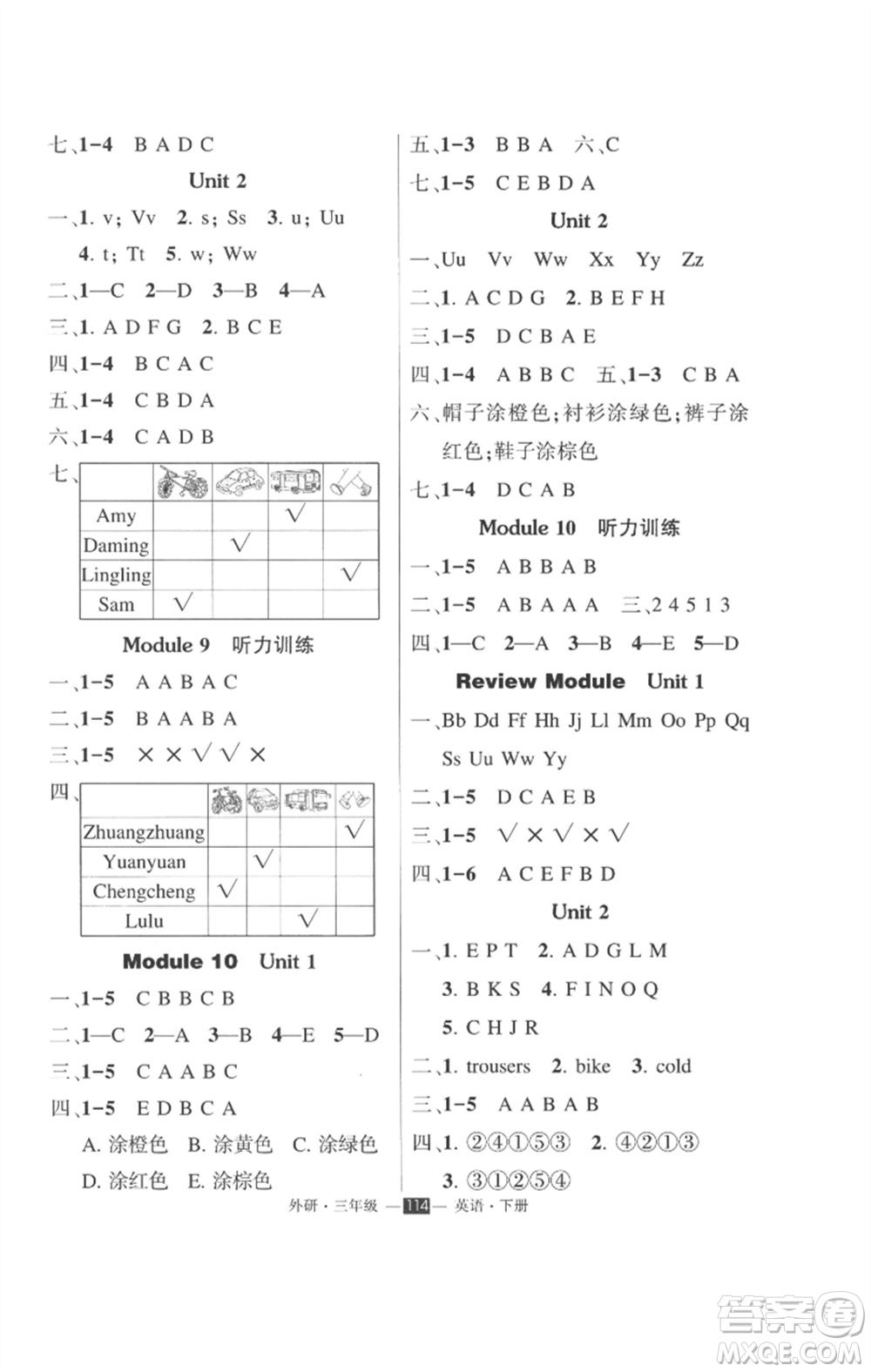 長(zhǎng)江出版社2023狀元成才路創(chuàng)優(yōu)作業(yè)100分三年級(jí)英語(yǔ)下冊(cè)外研版參考答案