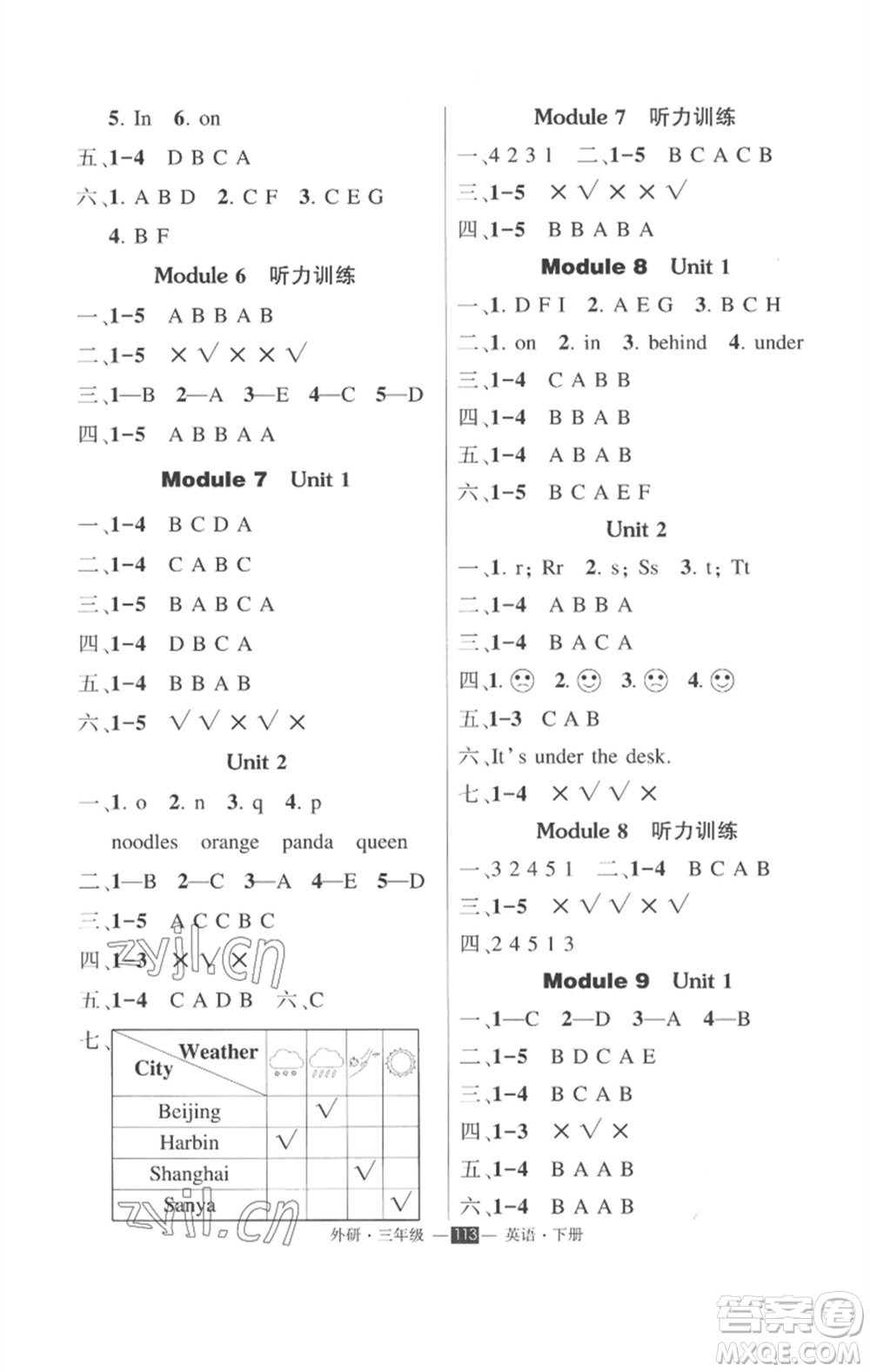 長(zhǎng)江出版社2023狀元成才路創(chuàng)優(yōu)作業(yè)100分三年級(jí)英語(yǔ)下冊(cè)外研版參考答案