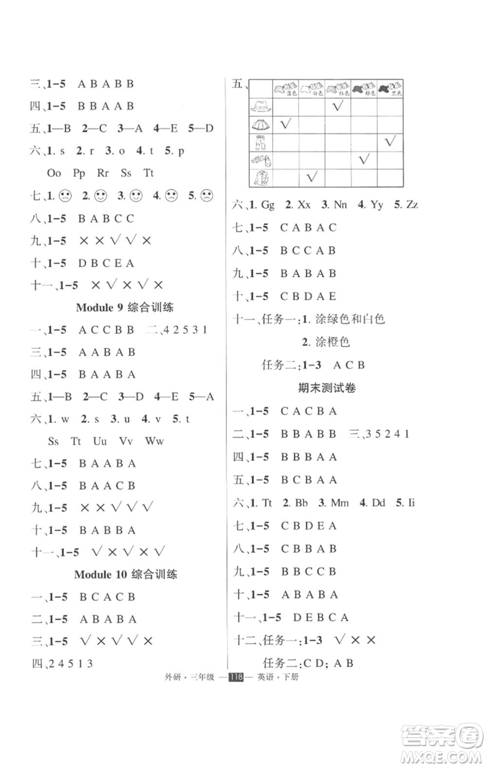 長(zhǎng)江出版社2023狀元成才路創(chuàng)優(yōu)作業(yè)100分三年級(jí)英語(yǔ)下冊(cè)外研版參考答案