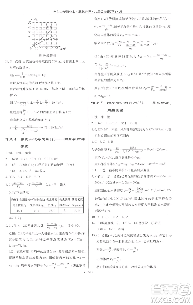 龍門書局2023啟東中學作業(yè)本八年級下冊物理蘇科版蘇北專版參考答案