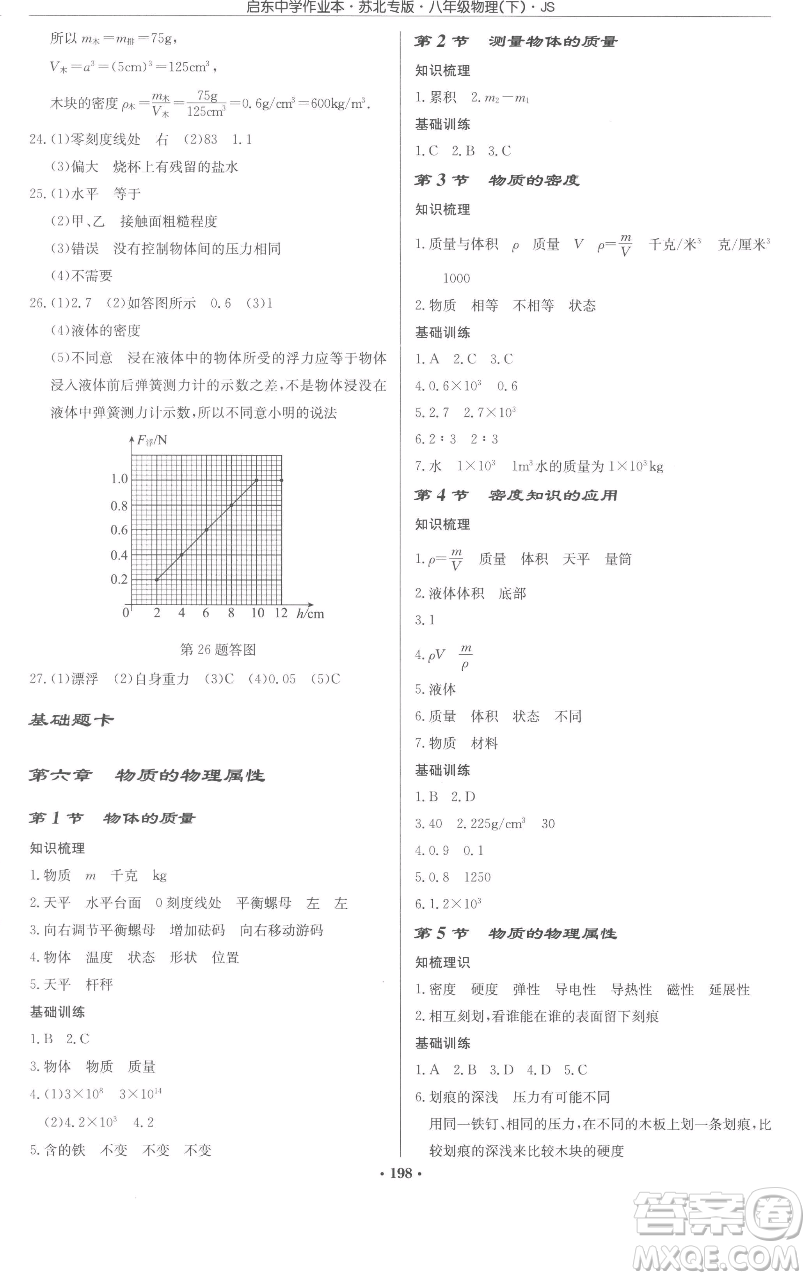 龍門書局2023啟東中學作業(yè)本八年級下冊物理蘇科版蘇北專版參考答案