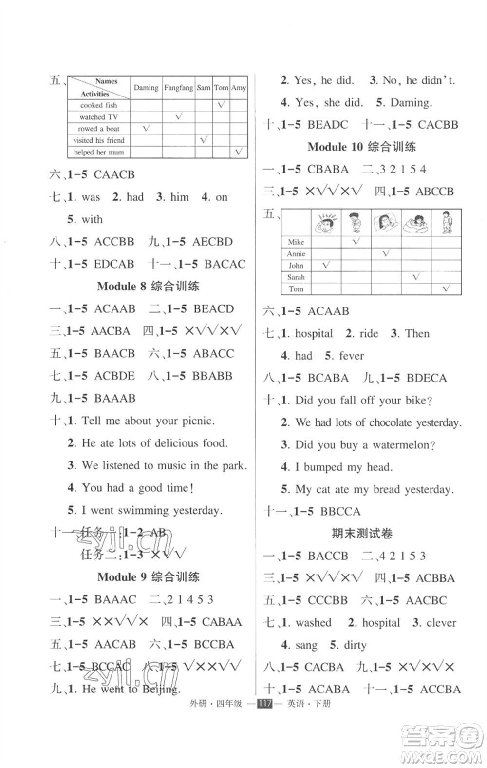 長江出版社2023狀元成才路創(chuàng)優(yōu)作業(yè)100分四年級英語下冊外研版參考答案