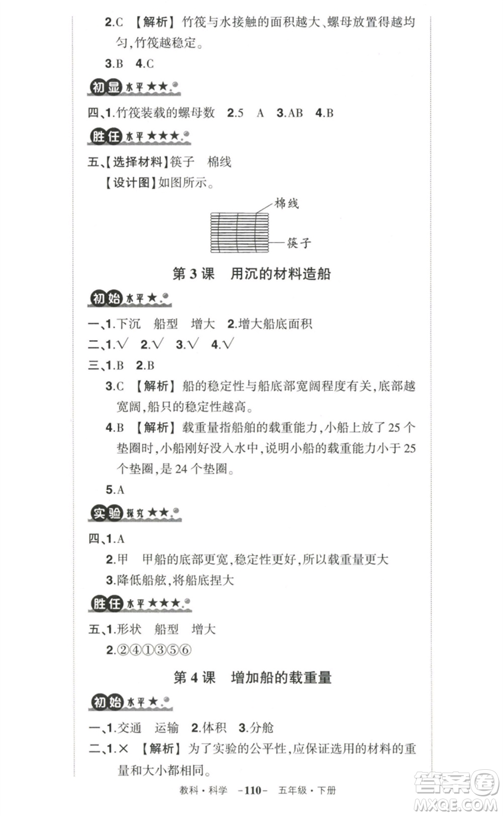 武漢出版社2023狀元成才路創(chuàng)優(yōu)作業(yè)100分五年級科學(xué)下冊教科版參考答案