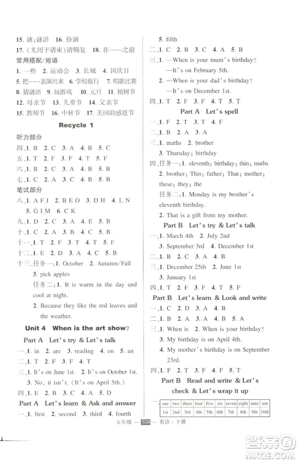 長(zhǎng)江出版社2023狀元成才路創(chuàng)優(yōu)作業(yè)100分五年級(jí)英語(yǔ)下冊(cè)人教PEP版參考答案