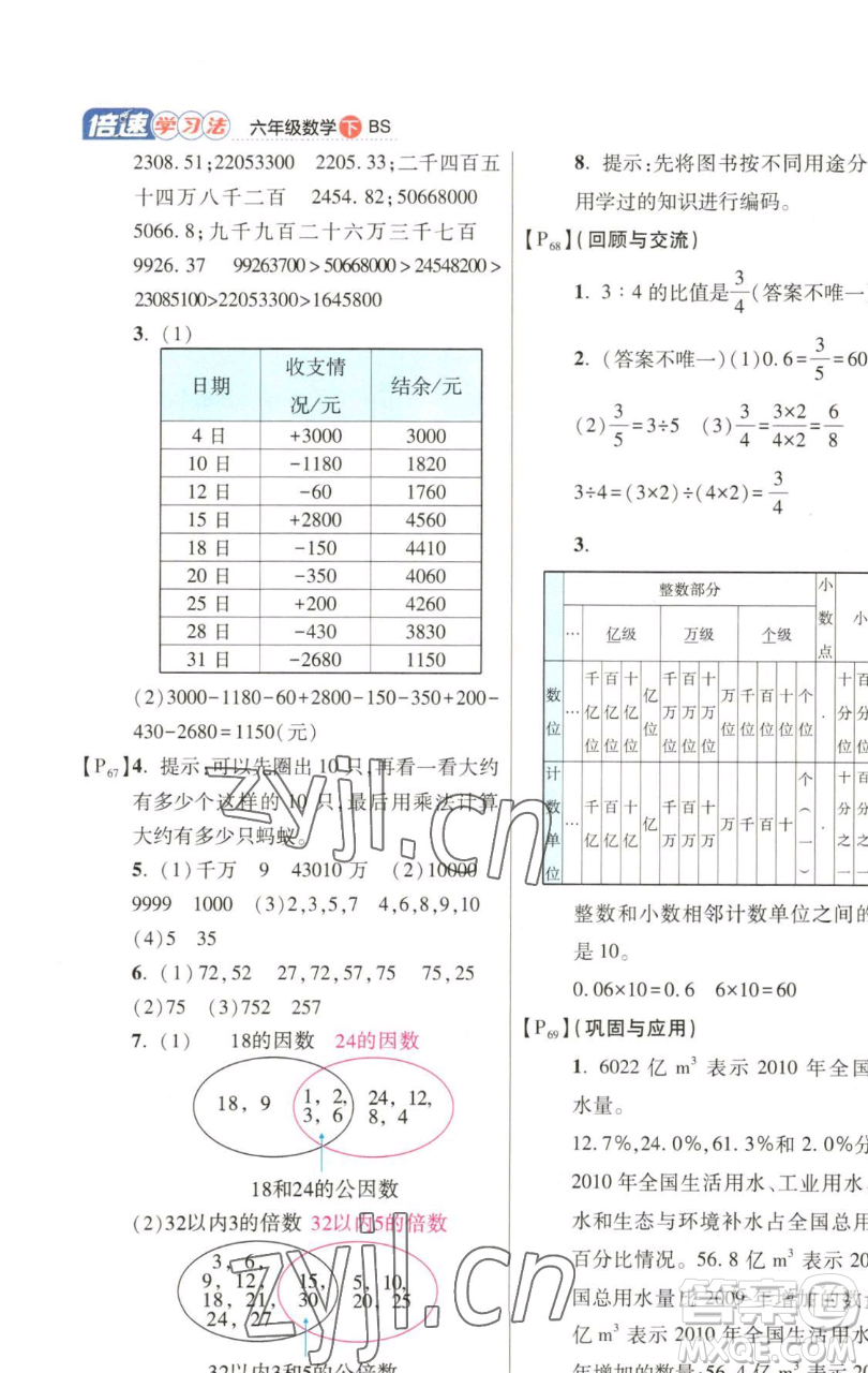 開明出版社2023倍速學習法六年級下冊數學北師大版參考答案