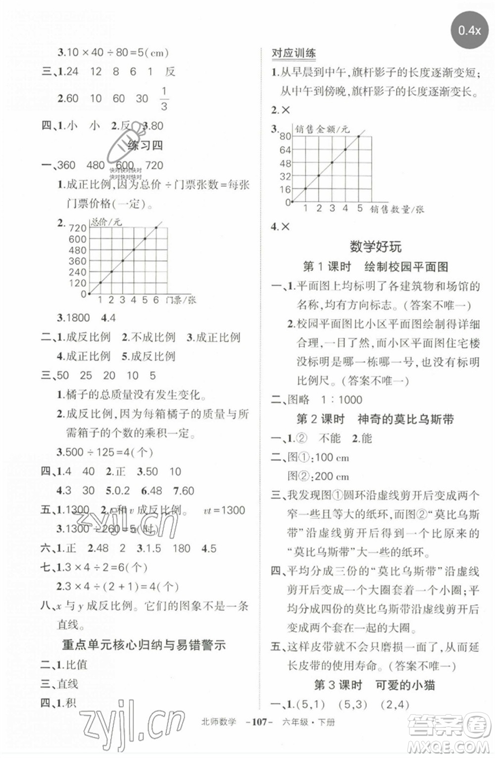 西安出版社2023狀元成才路創(chuàng)優(yōu)作業(yè)100分六年級(jí)數(shù)學(xué)下冊(cè)北師大版參考答案