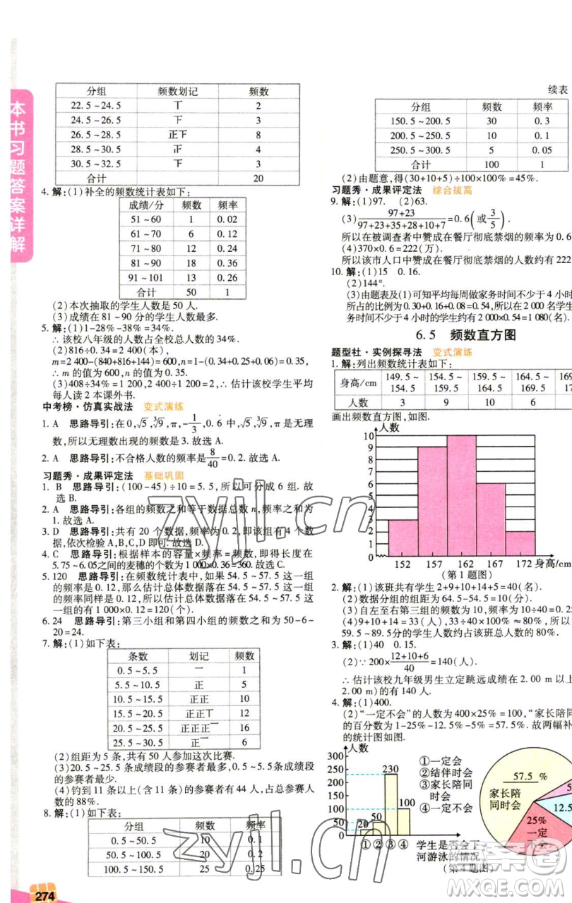 北京教育出版社2023倍速學(xué)習(xí)法七年級(jí)下冊(cè)數(shù)學(xué)浙教版參考答案