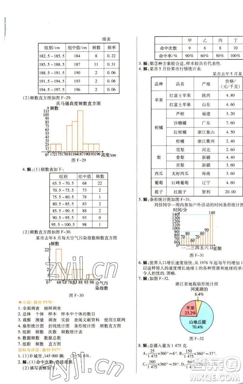 北京教育出版社2023倍速學(xué)習(xí)法七年級(jí)下冊(cè)數(shù)學(xué)浙教版參考答案