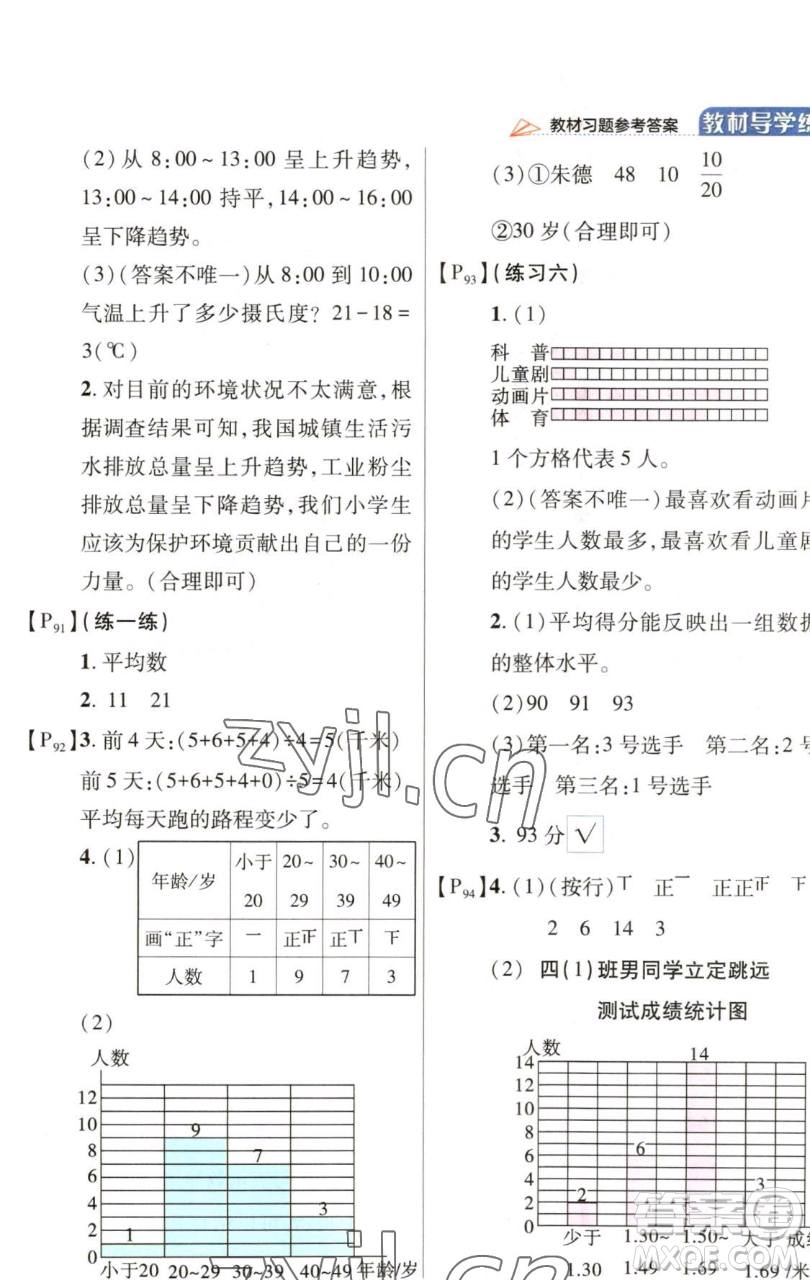 開明出版社2023倍速學(xué)習(xí)法四年級(jí)下冊(cè)數(shù)學(xué)北師大版參考答案