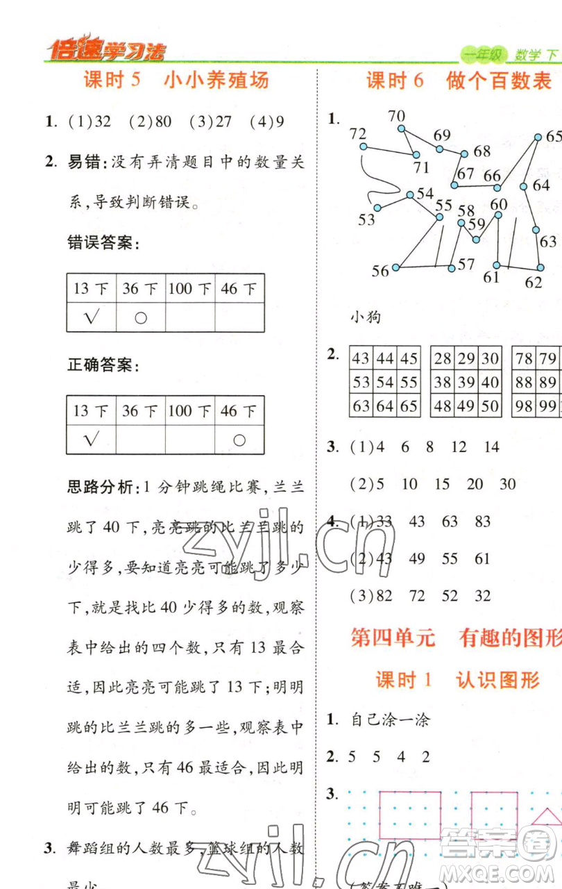 開明出版社2023倍速學(xué)習(xí)法一年級(jí)下冊(cè)數(shù)學(xué)北師大版參考答案