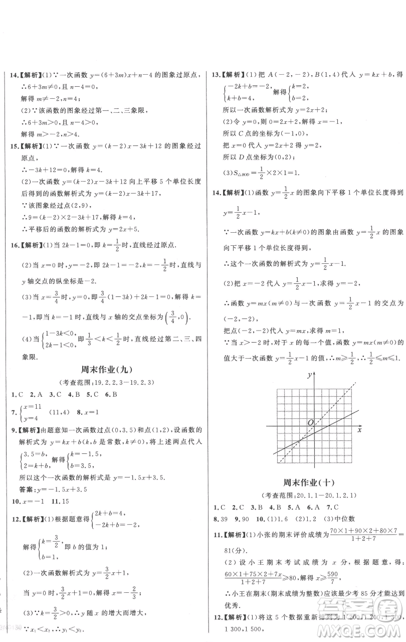 延邊大學(xué)出版社2023世紀金榜百練百勝八年級下冊數(shù)學(xué)人教版參考答案