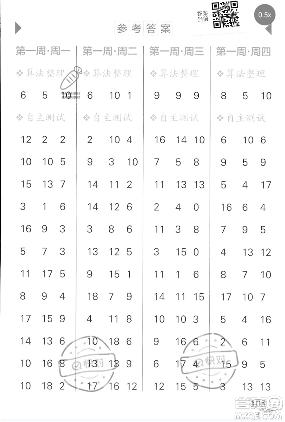 遼寧教育出版社2023小學(xué)學(xué)霸天天計(jì)算一年級(jí)數(shù)學(xué)下冊(cè)蘇教版河南專版參考答案