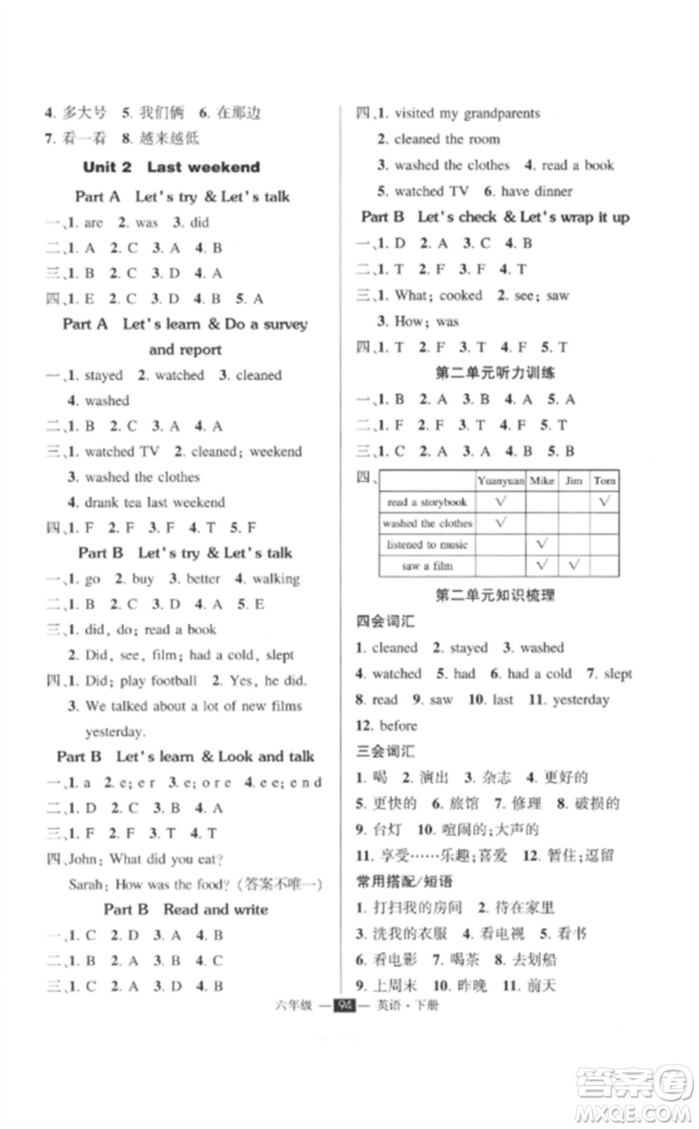 長江出版社2023狀元成才路創(chuàng)優(yōu)作業(yè)100分六年級(jí)英語下冊(cè)人教PEP版參考答案