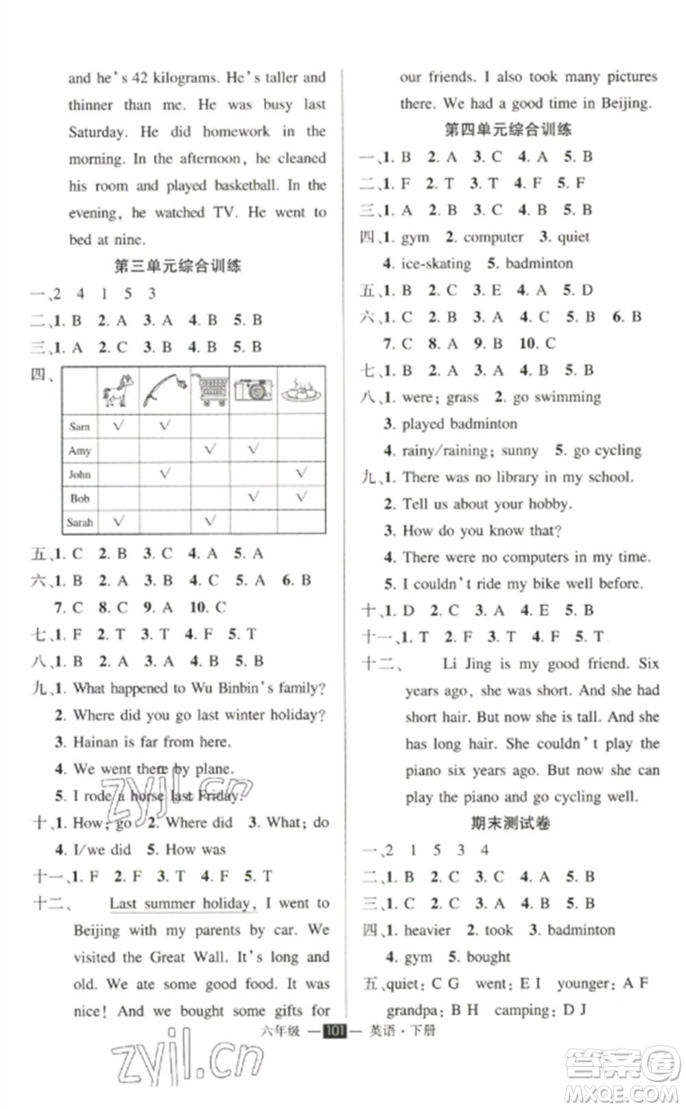 長江出版社2023狀元成才路創(chuàng)優(yōu)作業(yè)100分六年級(jí)英語下冊(cè)人教PEP版參考答案