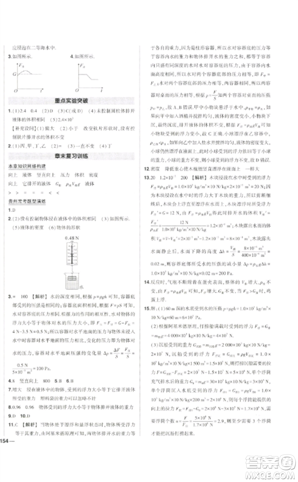 武漢出版社2023狀元成才路創(chuàng)優(yōu)作業(yè)八年級物理下冊人教版貴州專版參考答案