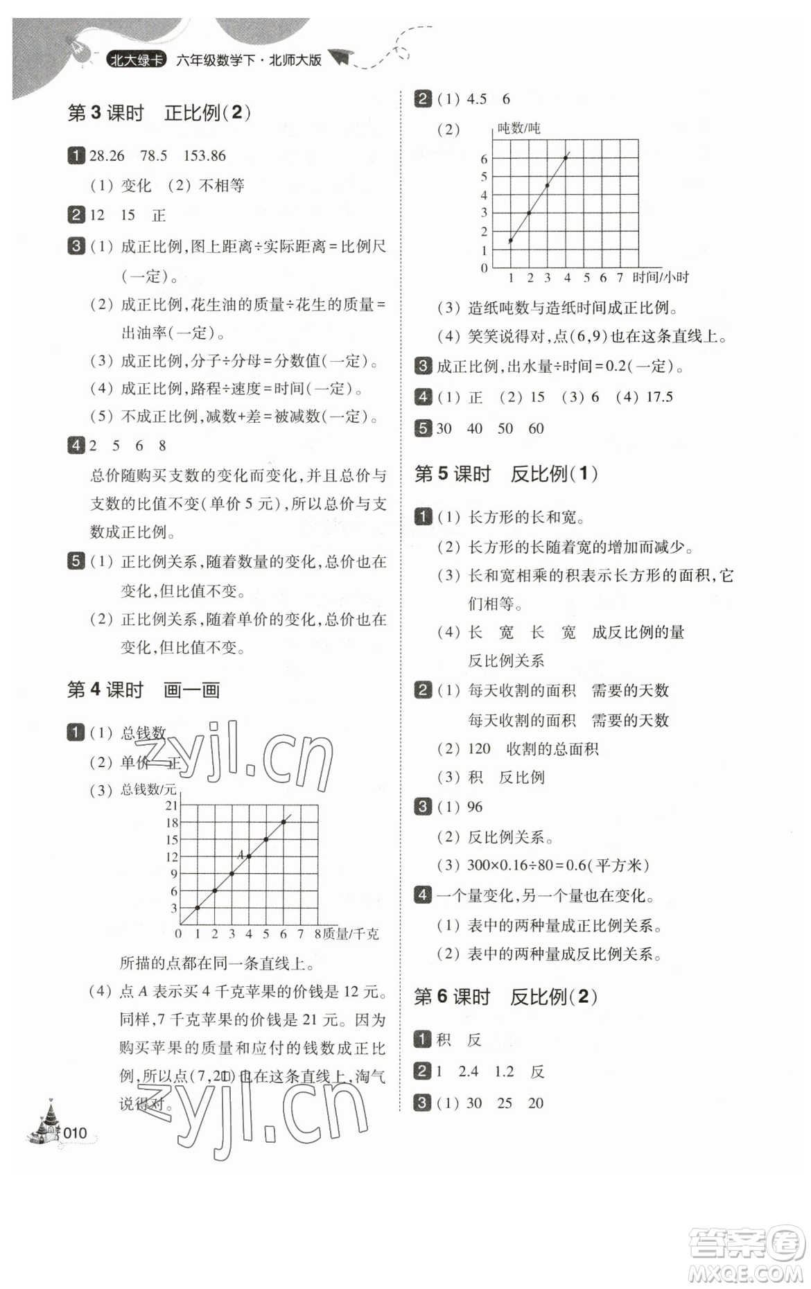 東北師范大學(xué)出版社2023北大綠卡六年級下冊數(shù)學(xué)北師大版參考答案