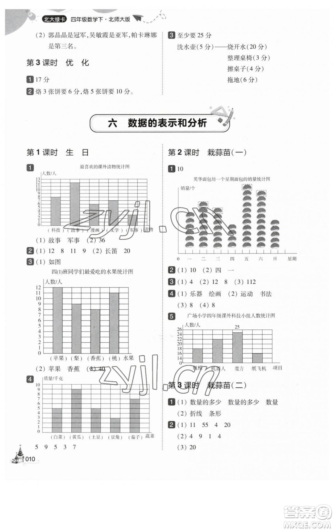 東北師范大學出版社2023北大綠卡四年級下冊數(shù)學北師大版參考答案