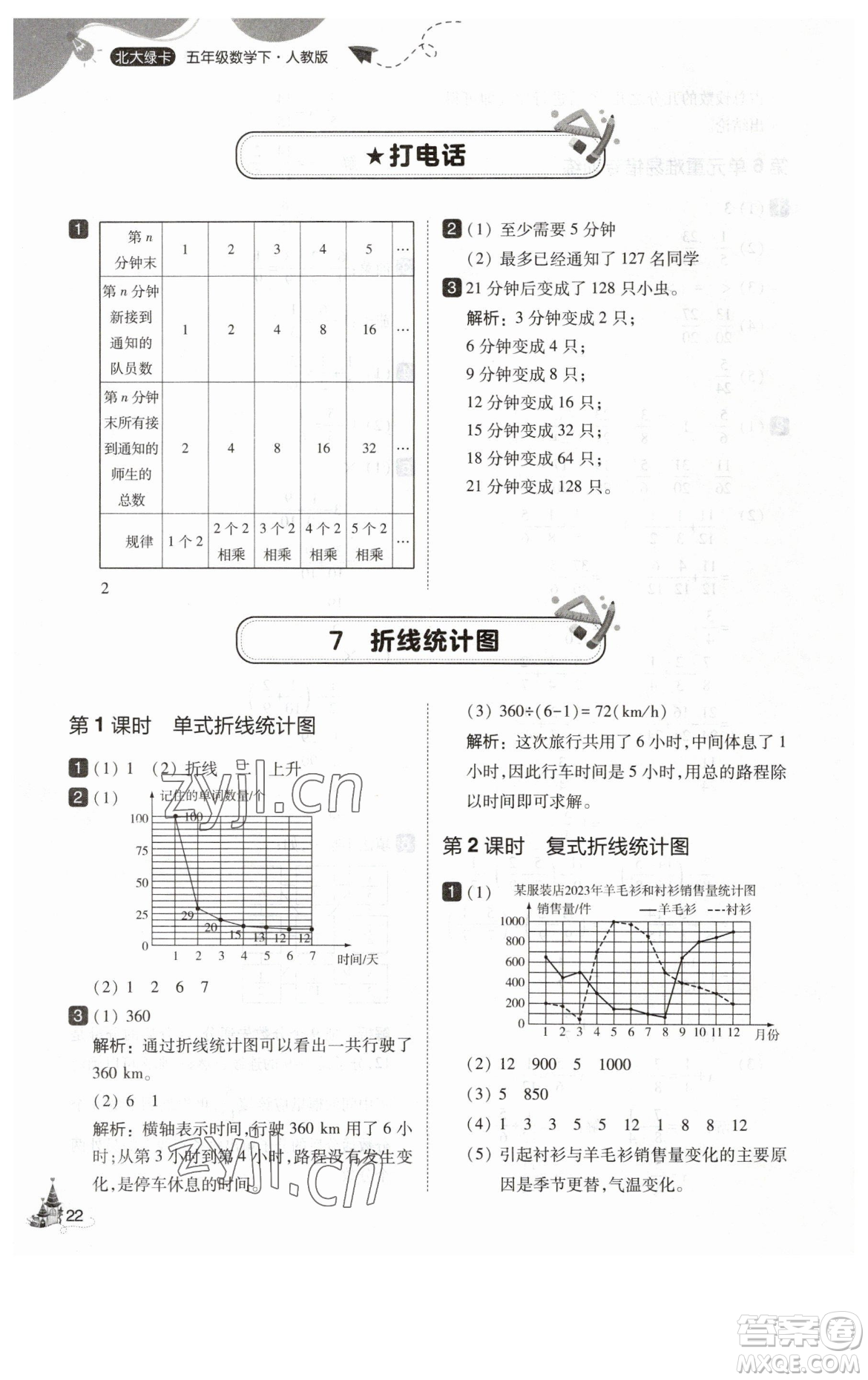 東北師范大學(xué)出版社2023北大綠卡五年級(jí)下冊(cè)數(shù)學(xué)人教版參考答案