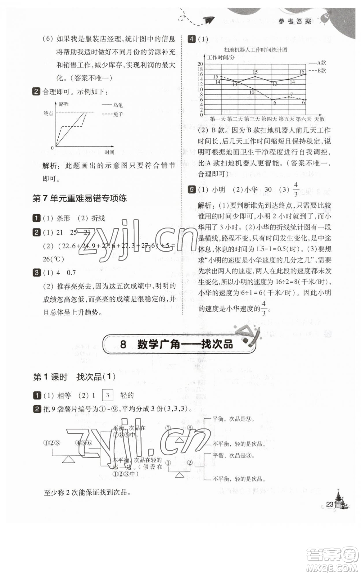 東北師范大學(xué)出版社2023北大綠卡五年級(jí)下冊(cè)數(shù)學(xué)人教版參考答案