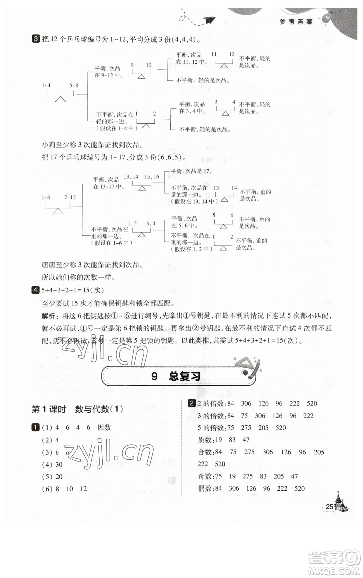 東北師范大學(xué)出版社2023北大綠卡五年級(jí)下冊(cè)數(shù)學(xué)人教版參考答案