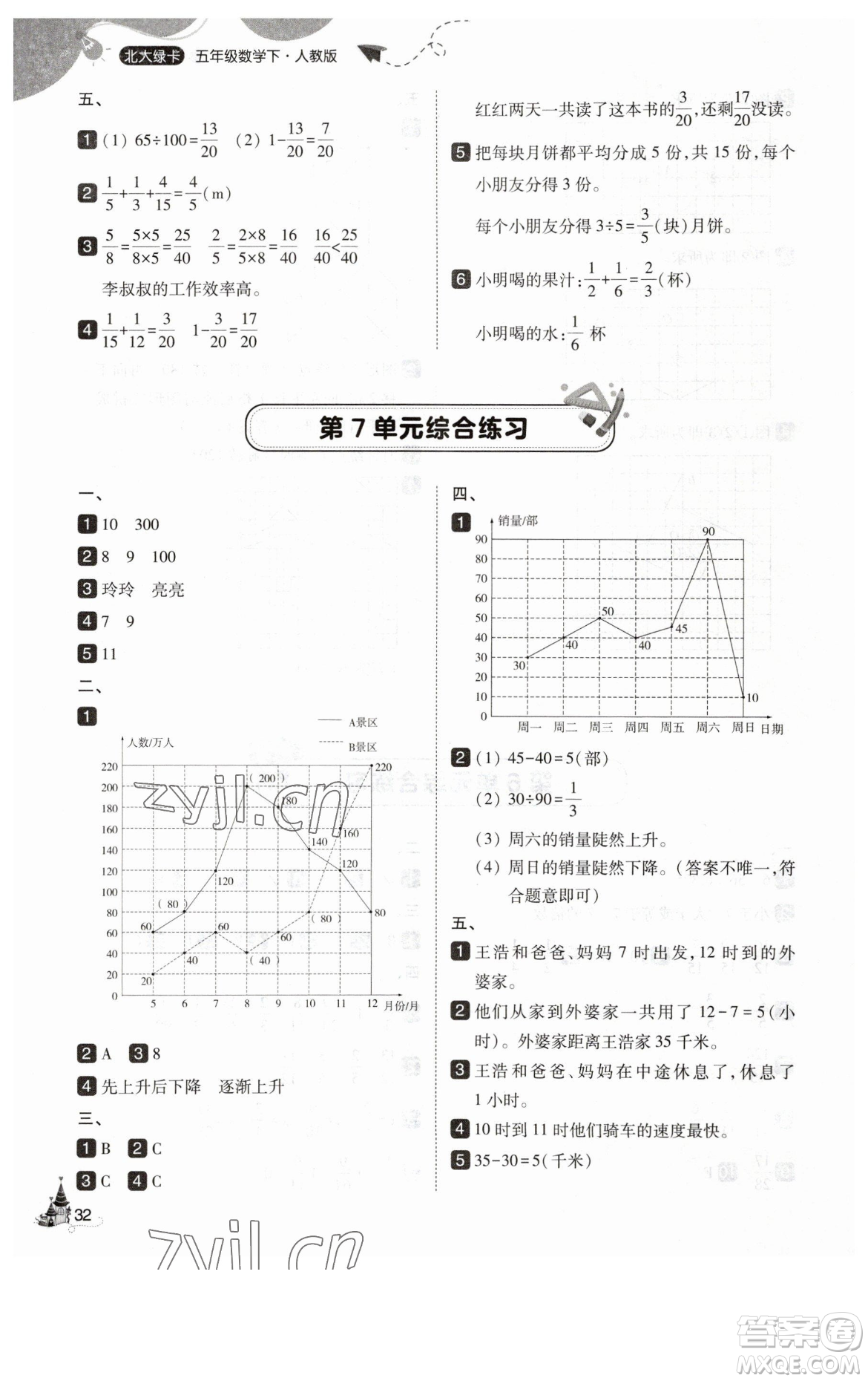 東北師范大學(xué)出版社2023北大綠卡五年級(jí)下冊(cè)數(shù)學(xué)人教版參考答案