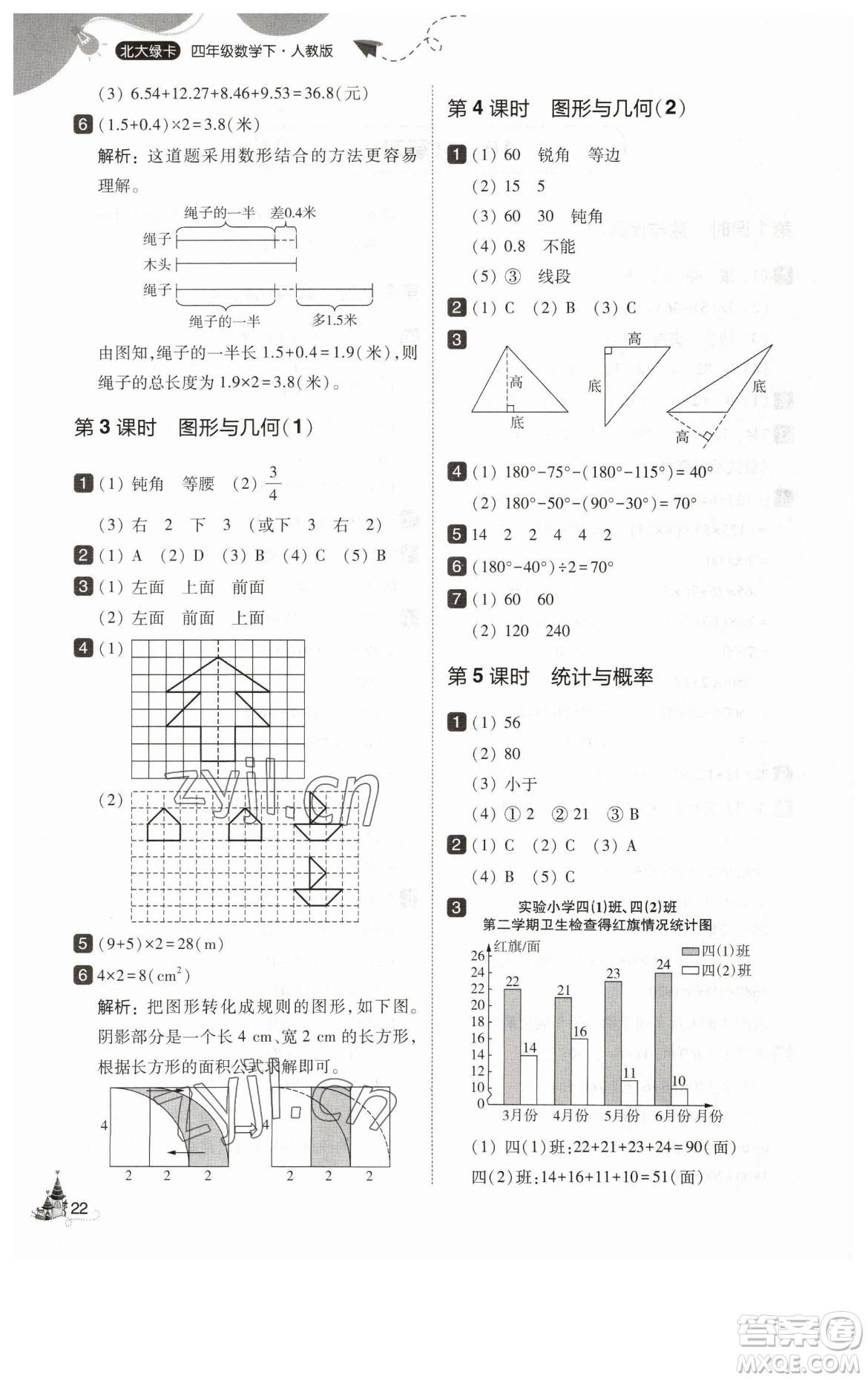 東北師范大學(xué)出版社2023北大綠卡四年級(jí)下冊(cè)數(shù)學(xué)人教版參考答案