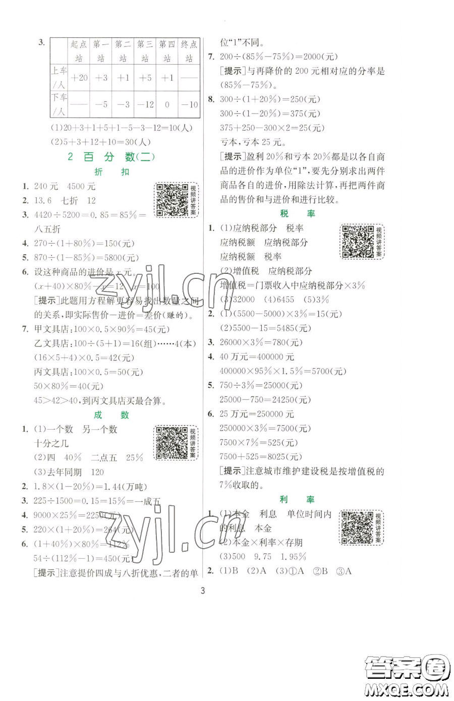 江蘇人民出版社2023實(shí)驗(yàn)班提優(yōu)訓(xùn)練六年級(jí)下冊(cè)數(shù)學(xué)人教版參考答案