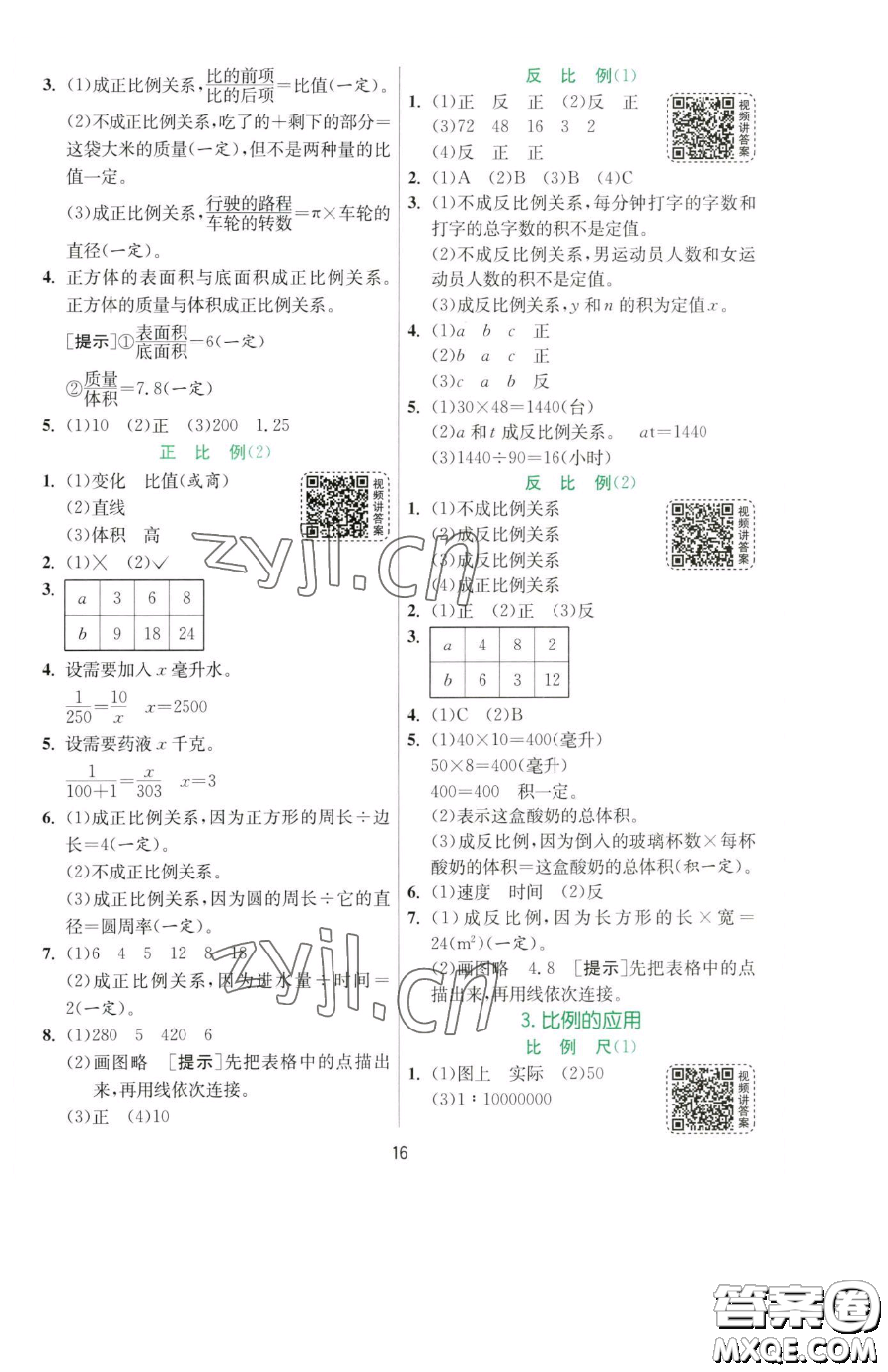 江蘇人民出版社2023實(shí)驗(yàn)班提優(yōu)訓(xùn)練六年級(jí)下冊(cè)數(shù)學(xué)人教版參考答案