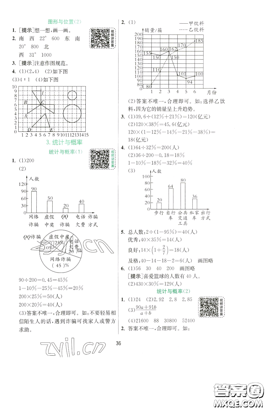 江蘇人民出版社2023實(shí)驗(yàn)班提優(yōu)訓(xùn)練六年級(jí)下冊(cè)數(shù)學(xué)人教版參考答案