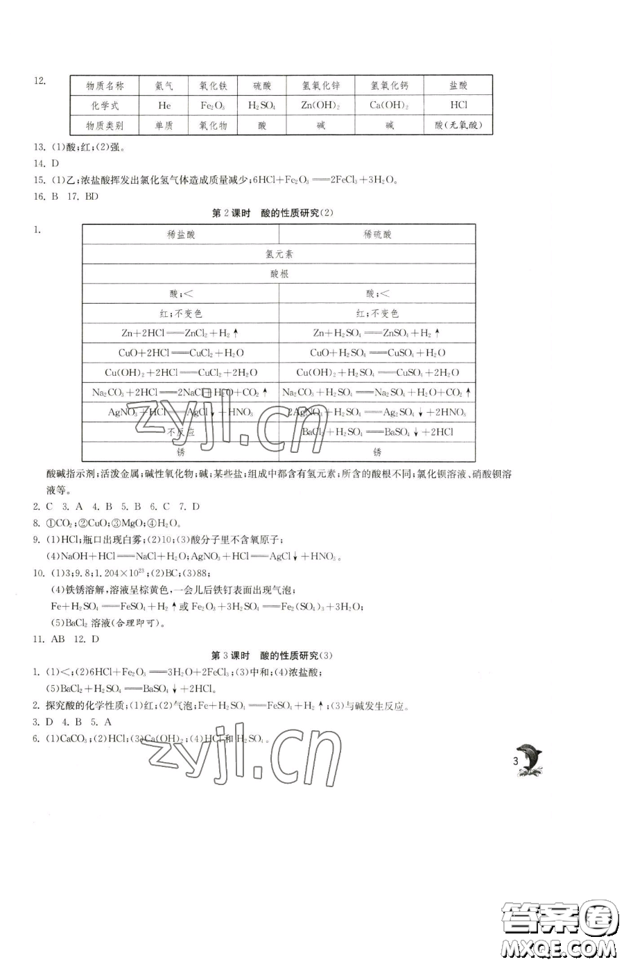 江蘇人民出版社2023實(shí)驗(yàn)班提優(yōu)訓(xùn)練九年級(jí)下冊(cè)化學(xué)滬教版上海專版參考答案