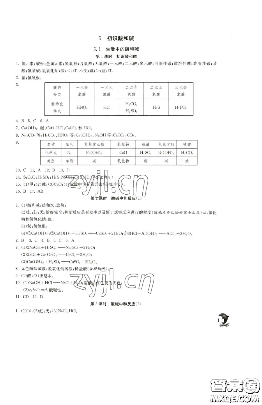 江蘇人民出版社2023實(shí)驗(yàn)班提優(yōu)訓(xùn)練九年級(jí)下冊(cè)化學(xué)滬教版上海專版參考答案