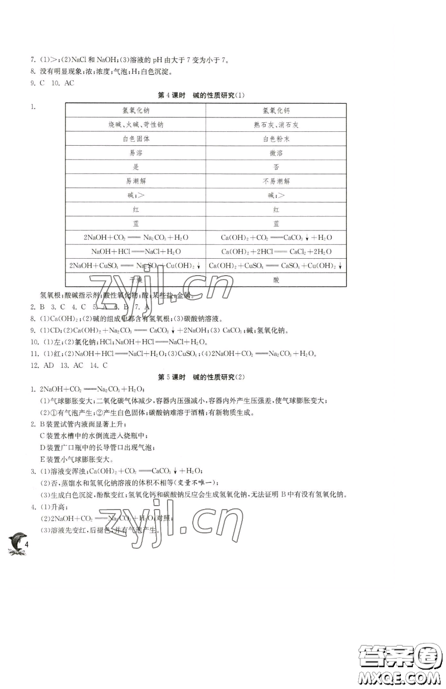 江蘇人民出版社2023實(shí)驗(yàn)班提優(yōu)訓(xùn)練九年級(jí)下冊(cè)化學(xué)滬教版上海專版參考答案