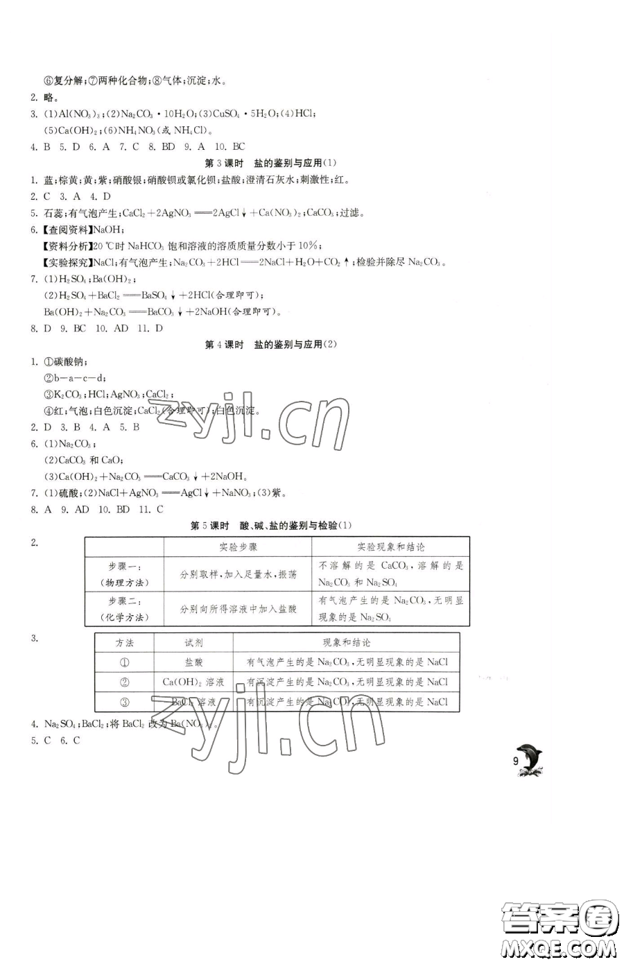 江蘇人民出版社2023實(shí)驗(yàn)班提優(yōu)訓(xùn)練九年級(jí)下冊(cè)化學(xué)滬教版上海專版參考答案