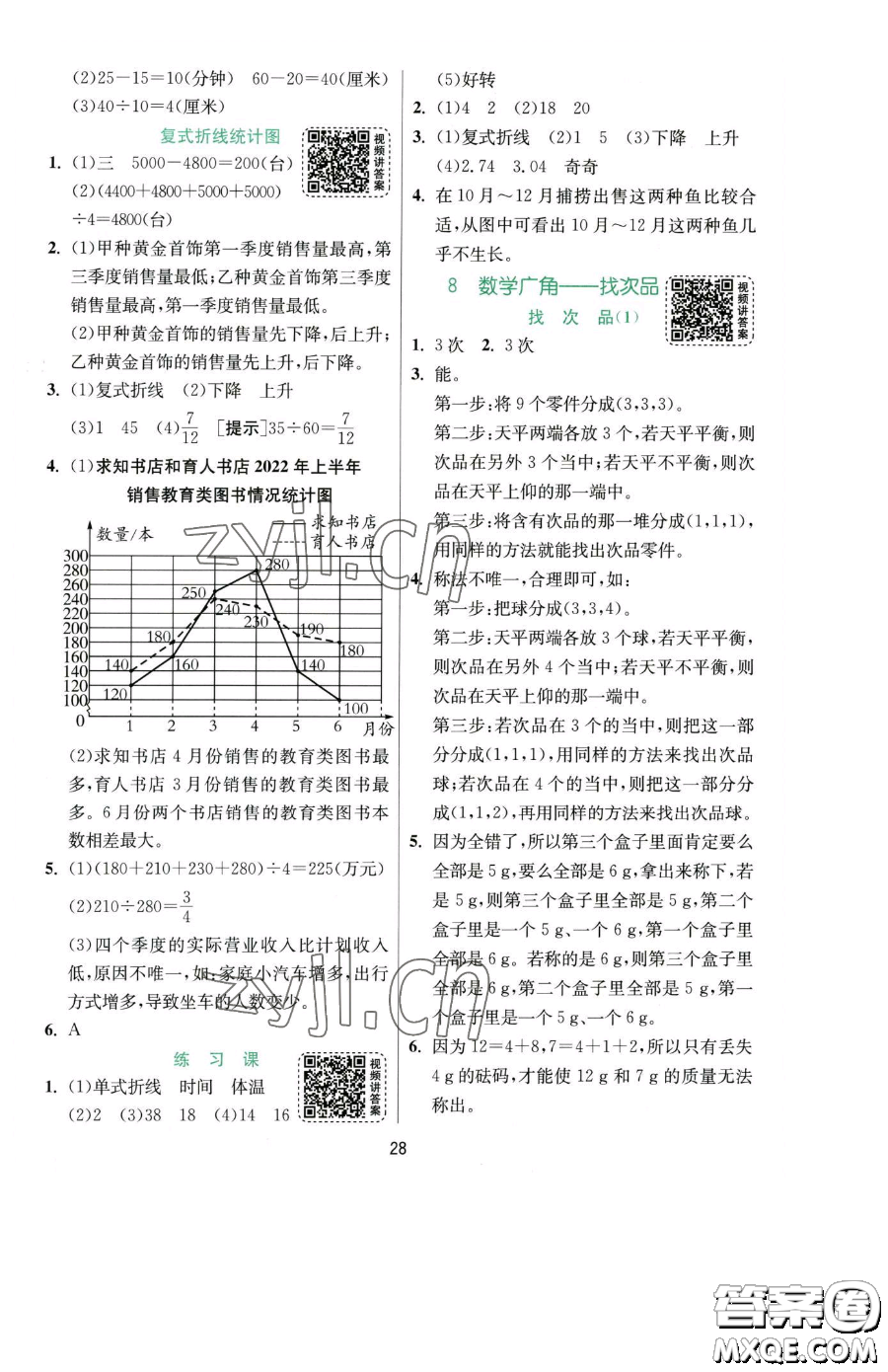 江蘇人民出版社2023實(shí)驗(yàn)班提優(yōu)訓(xùn)練五年級下冊數(shù)學(xué)人教版參考答案