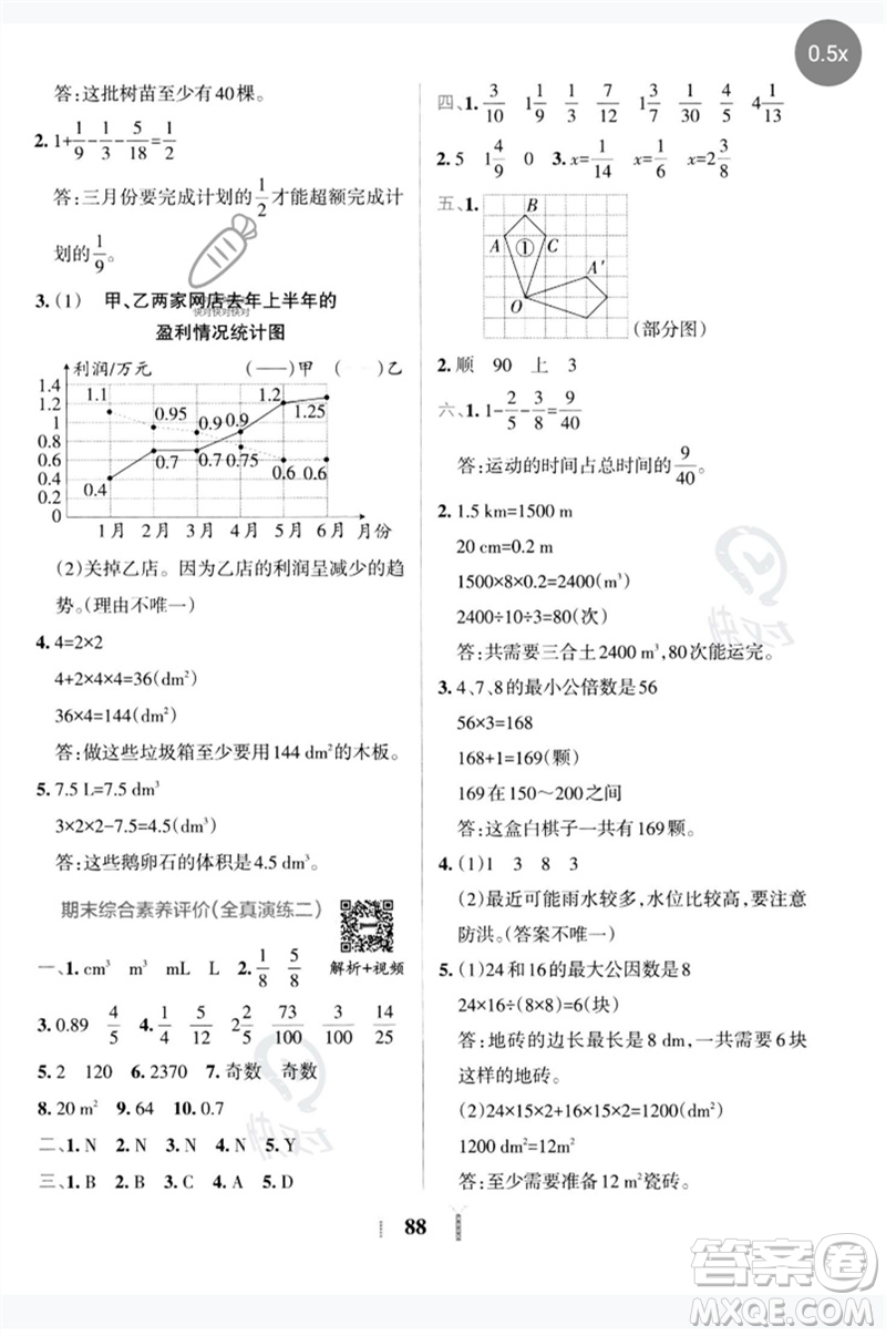 陜西師范大學出版總社2023小學學霸沖A卷五年級數學下冊人教版參考答案