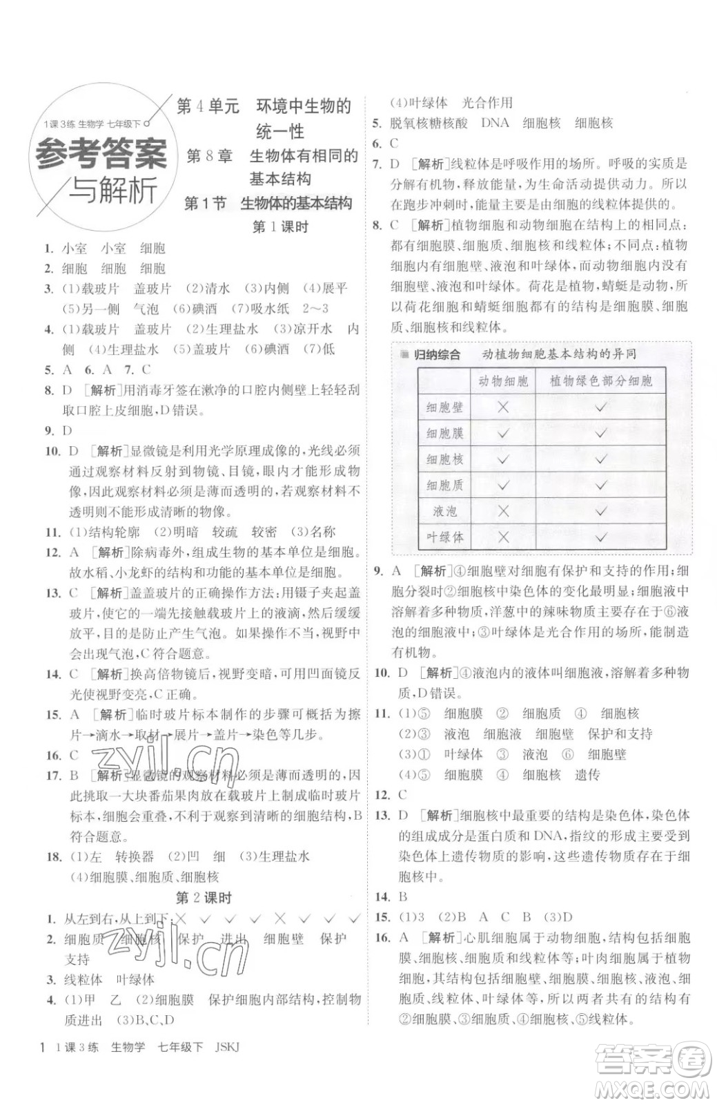 江蘇人民出版社2023春季1課3練單元達(dá)標(biāo)測(cè)試七年級(jí)下冊(cè)生物蘇科版參考答案