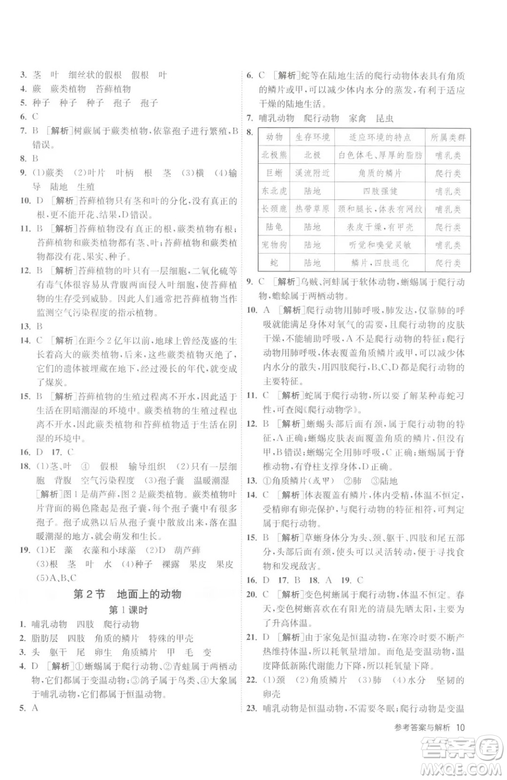 江蘇人民出版社2023春季1課3練單元達(dá)標(biāo)測(cè)試七年級(jí)下冊(cè)生物蘇科版參考答案