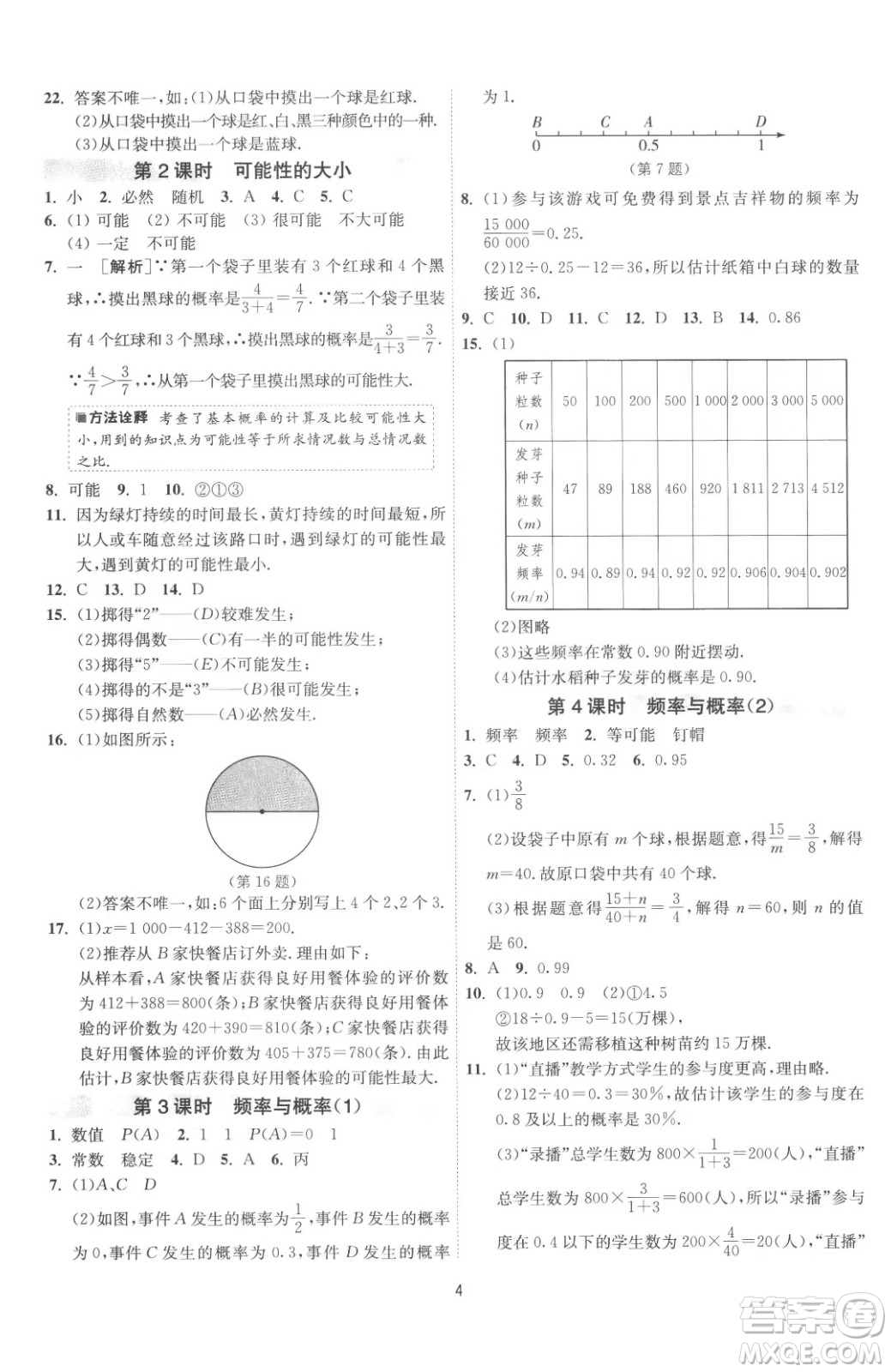 江蘇人民出版社2023春季1課3練單元達(dá)標(biāo)測試八年級下冊數(shù)學(xué)蘇科版參考答案