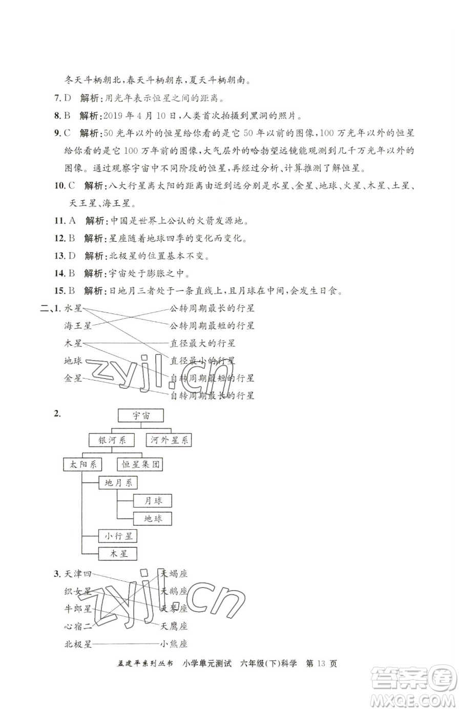 浙江工商大學(xué)出版社2023孟建平小學(xué)單元測(cè)試六年級(jí)下冊(cè)科學(xué)教科版參考答案