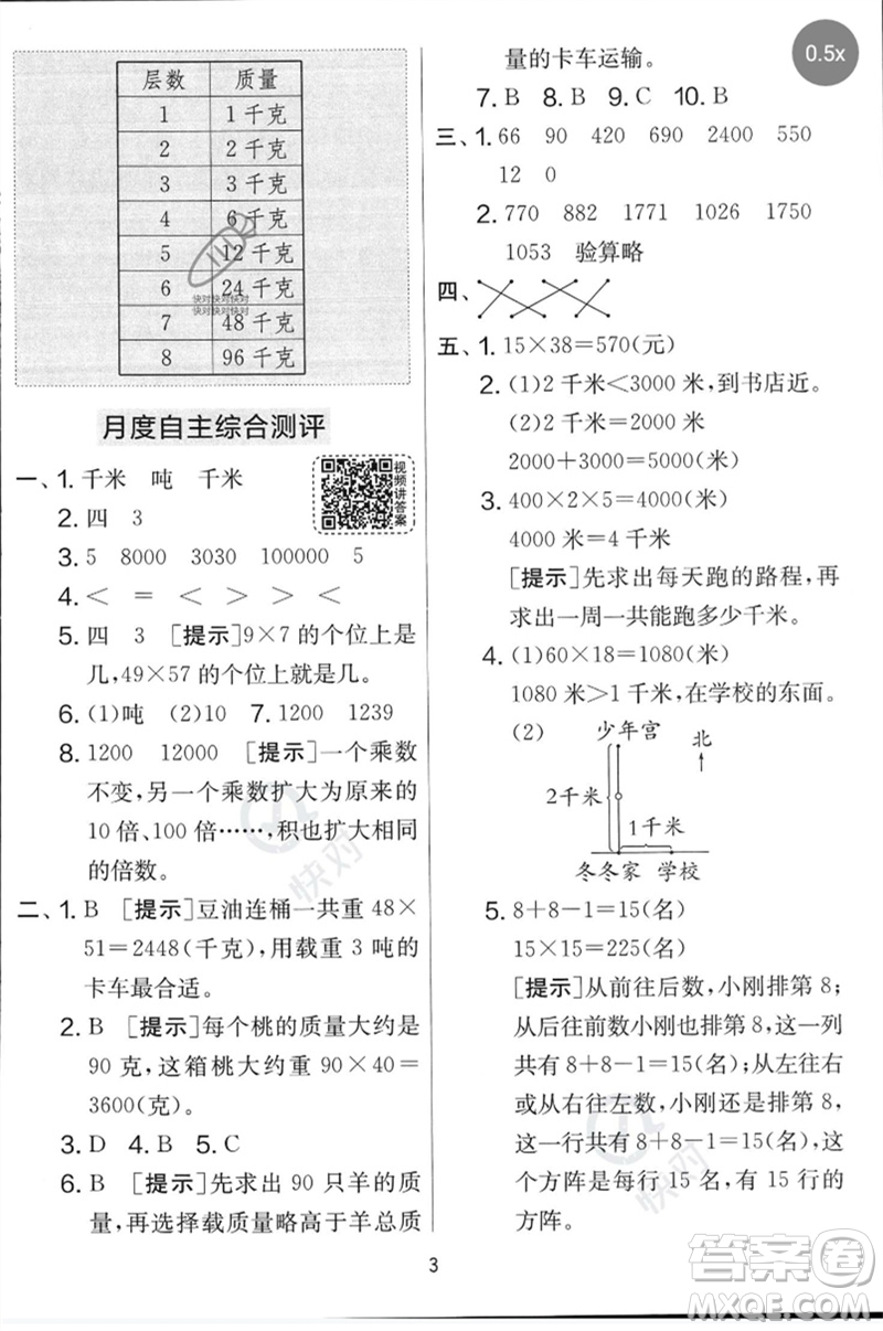 吉林教育出版社2023春實(shí)驗(yàn)班提優(yōu)大考卷三年級(jí)數(shù)學(xué)下冊(cè)蘇教版參考答案