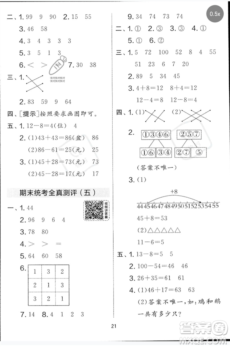 江蘇人民出版社2023春實驗班提優(yōu)大考卷一年級數(shù)學下冊北師大版參考答案