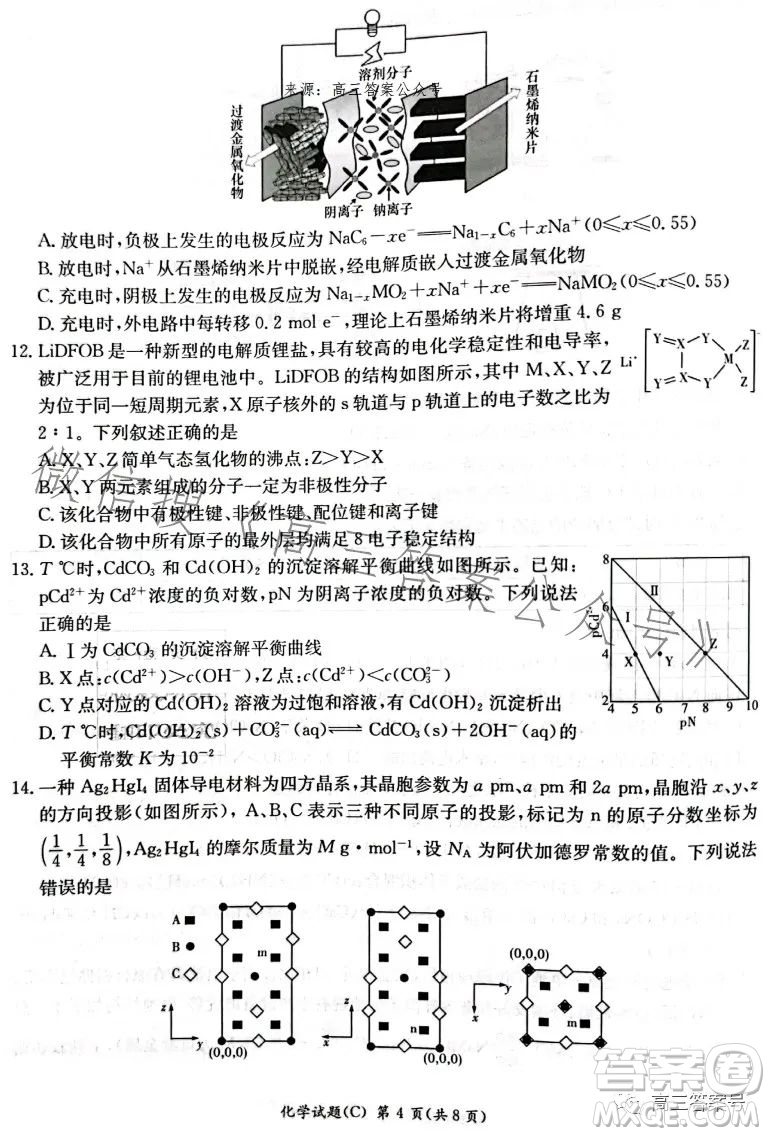 2023屆湖南新高考教學教研聯(lián)盟高三第一次聯(lián)考化學試卷答案