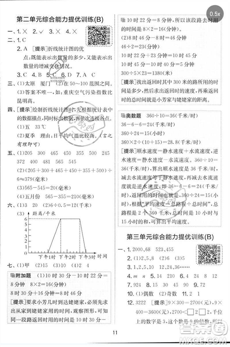 吉林教育出版社2023春實驗班提優(yōu)大考卷五年級數(shù)學下冊蘇教版參考答案