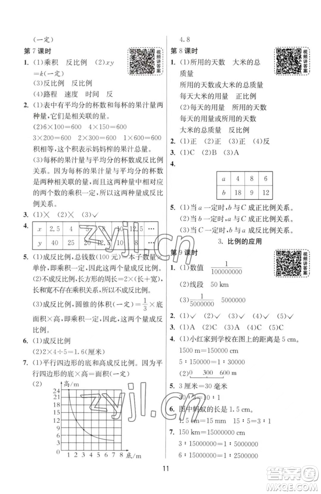 江蘇人民出版社2023春季1課3練單元達標測試六年級下冊數(shù)學(xué)人教版參考答案