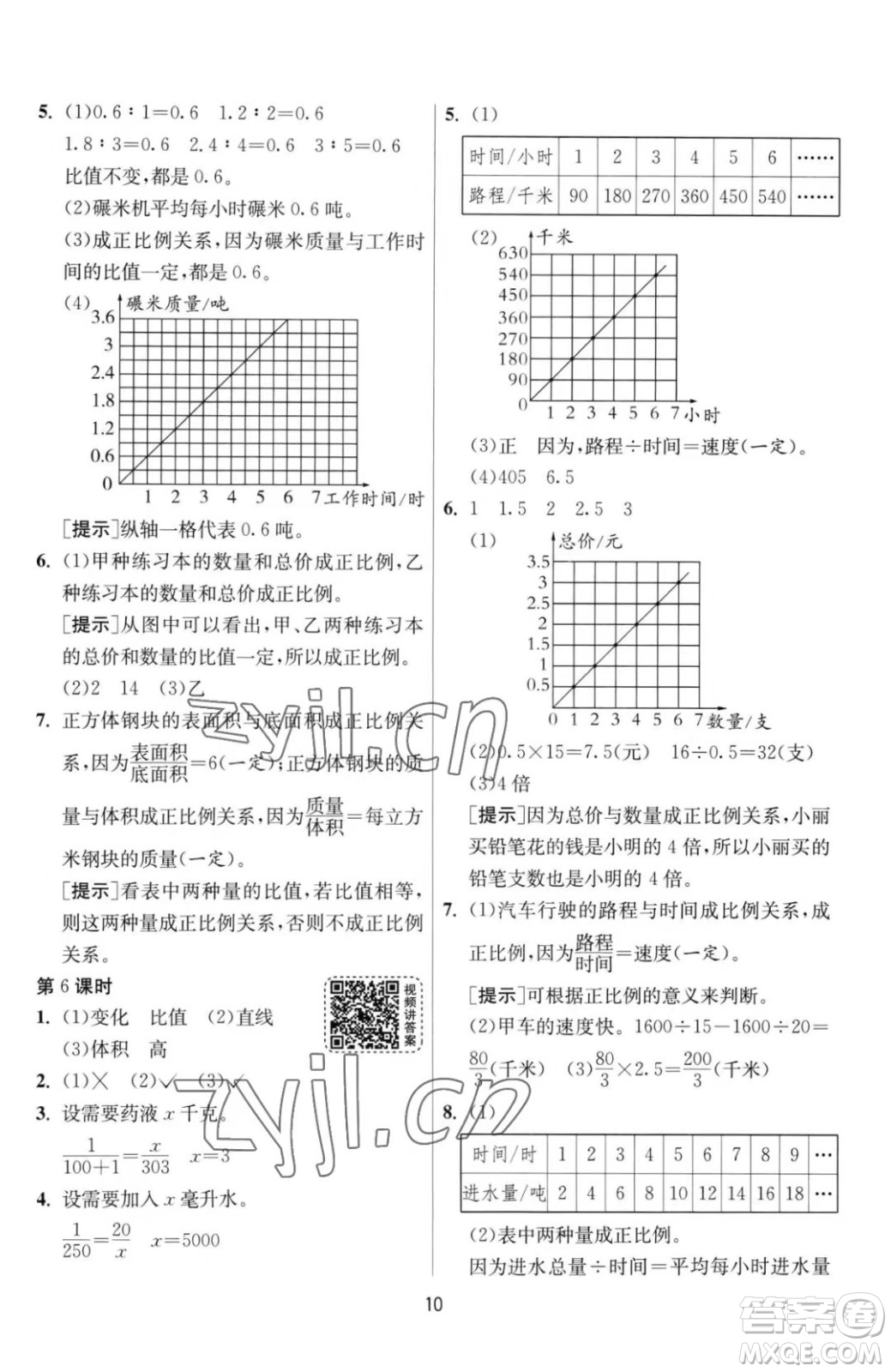 江蘇人民出版社2023春季1課3練單元達標測試六年級下冊數(shù)學(xué)人教版參考答案